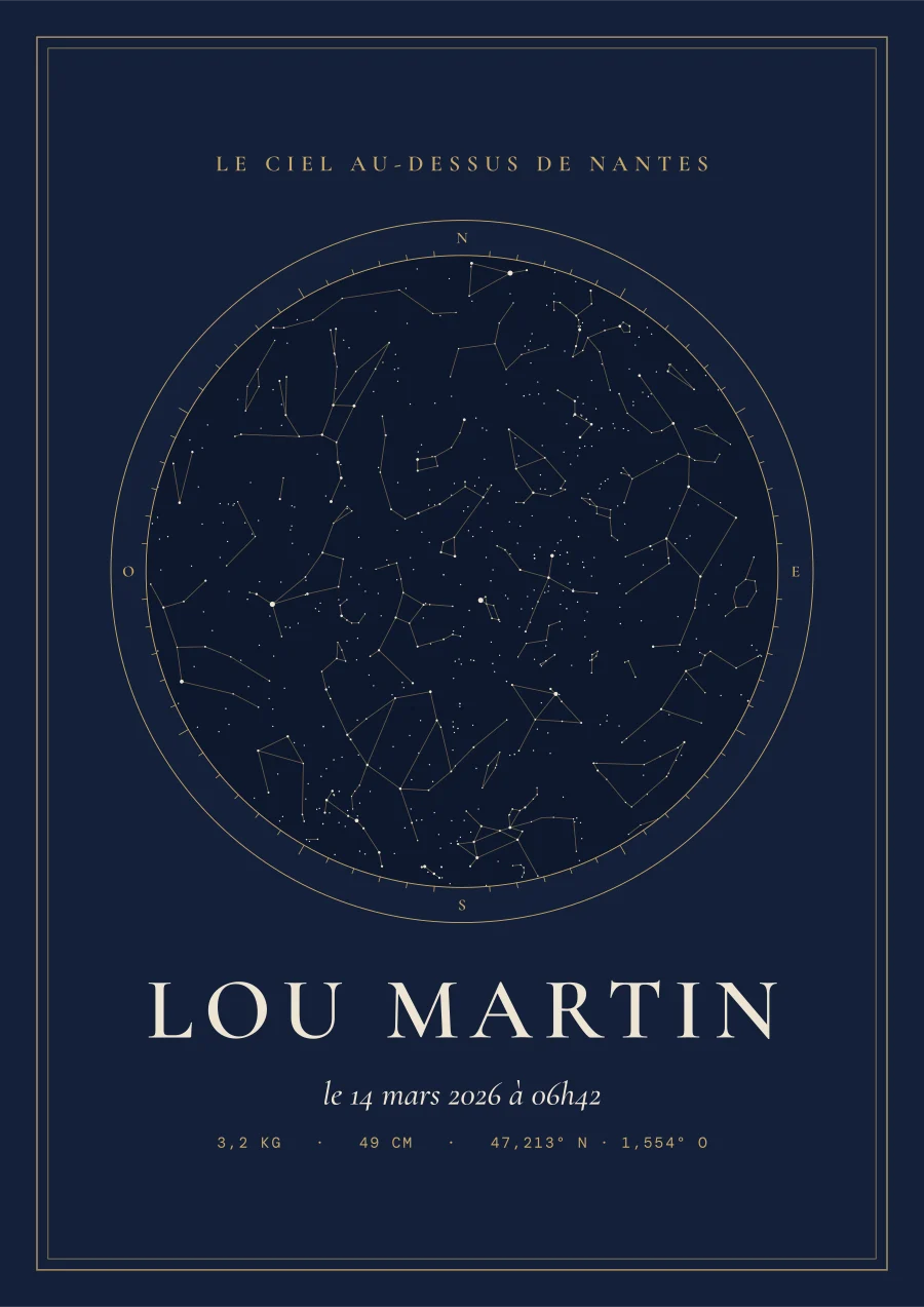 Poster de naissance personnalisé, style Nuit étoilée, ciel étoilé (exemple)